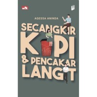 Secangkir Kopi dan Pencakar Langit