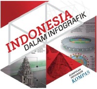 Indonesia Dalam Infografik: Kumpulan Infografik Kompas