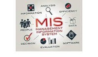 Management Information Systems